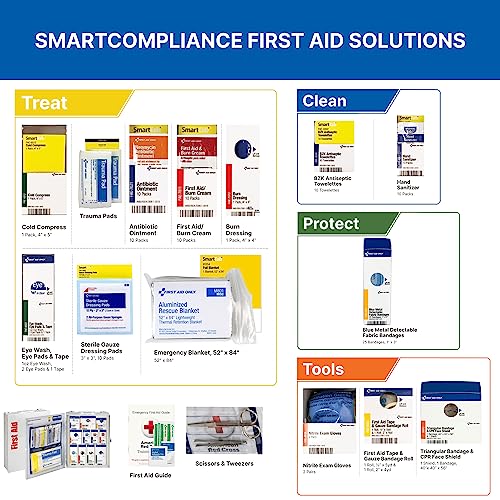 First Aid Only 90658 25-Person SmartCompliance First Aid Kit for Businesses, ANSI 2015 Compliant Metal Food Service First ...