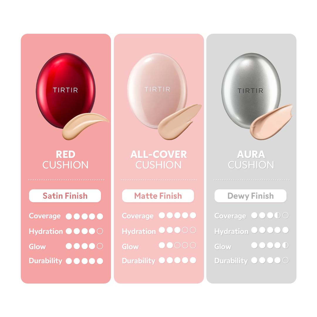 [*Mini Size*] TIRTIR All Cover Pink Cushion | Korean Cushion Foundation, (#51N Fudge, 0.15 Fl Oz)