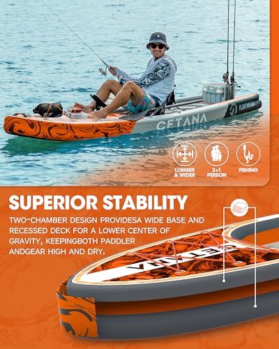 CETANA 11'6×35" Extra Wide Stand Up Paddle Board for Adults & Youth, 400lb Capacity Inflatable Paddle Board, Sup for 2+1 P...