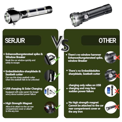 Serjur Rechargeable Solar Powered Flashlight,Multi Function LED Tactical Flashlight with Glass Breaker,Seatbelt Cutter,Ala...