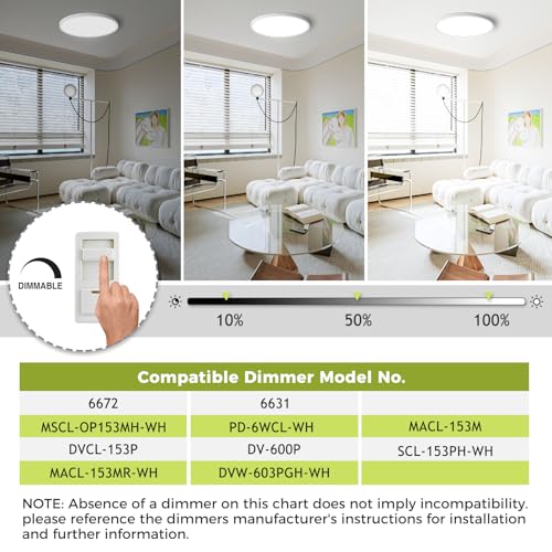 hepside 2Pack LED Flush Mount Ceiling Light Fixture, 12Inch 24W, Dimmable&3000K/3500K/4000K/5000K/6500K Adjustable Low Pro...