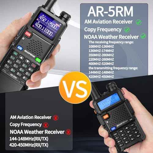 Baofeng Radio Ham Radio Long Range 5RM 10W Handheld Rechargeable 3800mAh Extended Battery NOAA Emergency Weather Tactical Two Way Radio Walkie Talkies For Adults USB-C Charger for Survival Gear,2 Pack