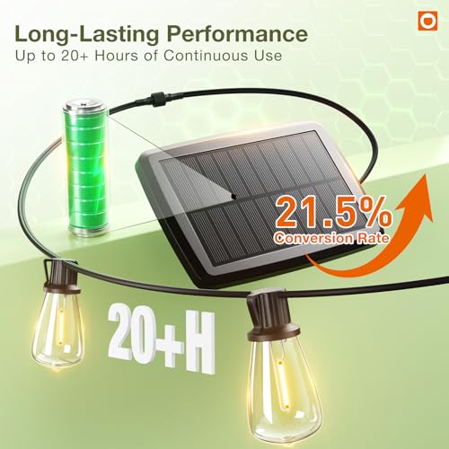 addlon 54(48+6) FT Solar String Lights Waterproof,Patio Lights Solar Powered with Remote & USB Port 15+1 LED Shatterproof ...