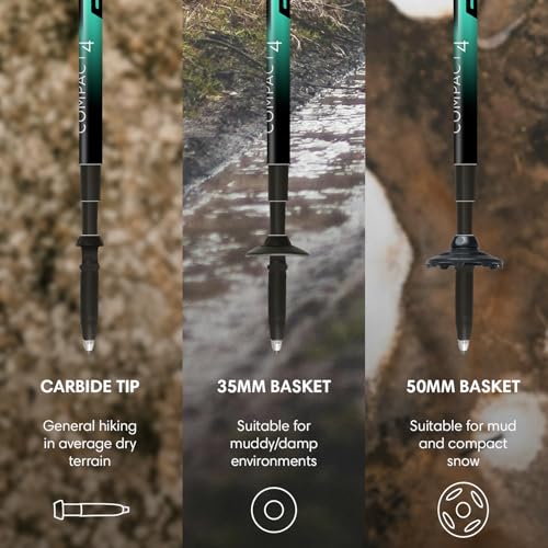Fizan Compact 4 Trekking Poles – 6.0 oz Ultralight, Backpacking, Thru Hiking Poles, Adjustable, Collapsible, Customized Fi...