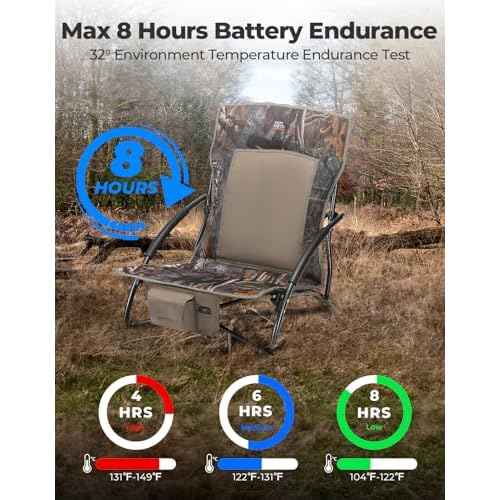 KEMIMOTO Heated Hunting Blind Turkey Chair Low Down Hunting Seat with 20000mAh Battery, Supports 300 lbs, Duck Lightweight Portable Folding Camo Seat for Ground
