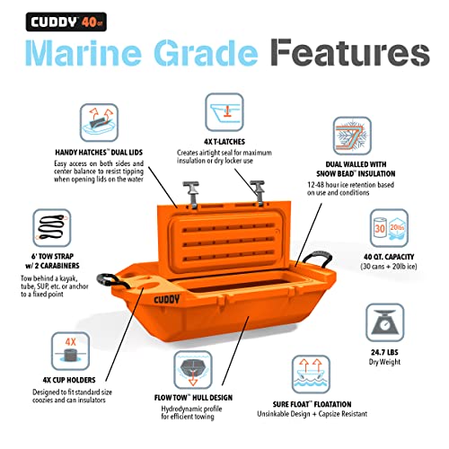 CUDDY Floating Cooler and Dry Storage Vessel for Land & Water – 40QT– Great for River, Beach, Kayak, Pool, & Lake - Multip...