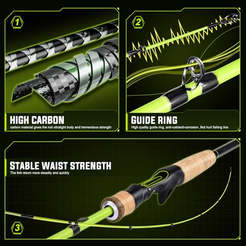 Sougayilang Spincast Reel and 2-Piece Fishing Rod Combo, 5.9-Foot Rod with Pre-Spooled Line Stainless Steel Guide, Cork Ha...