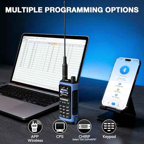 BAOFENG UV-7B Handheld Ham Radio, Chirp & Wireless APP Programmable, UV FM Aviation NOAA Receiver, 1000 CHs 10 Zones, USB-C Charing Port, Channel Copy, SOS Strobe, with Speaker Mic [2Packs]