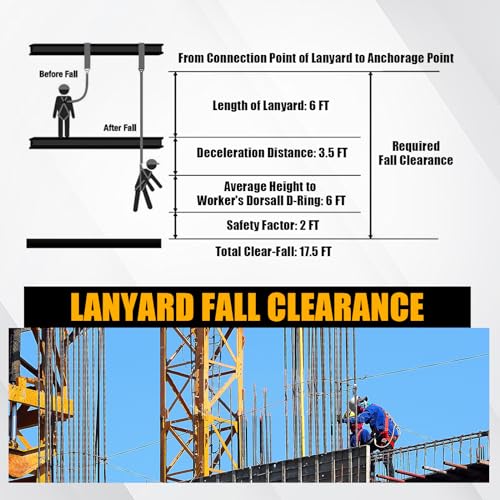 TRSMIMA Safety Harness Lanyard Retractable - Fall Protection Climbing Tree Strap 6 FT Single Leg Internal Shock Absorbing ...