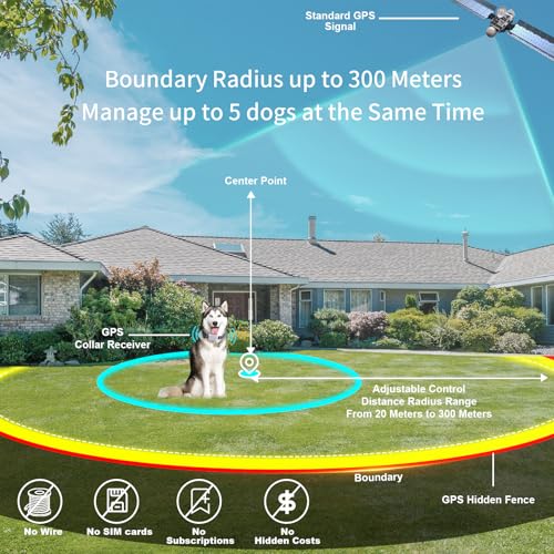 GPS Wireless Dog Fence System with App Control - No Subscription & No Wire, up to 984 FT IPX7 Waterproof Electric Pet Cont...