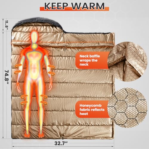 WILDROOTS Warm Sleeping Bags for Adults, Backpacking Lightweight, Cold Weather Sleeping Bag for Warm Camping Hiking Outdoo...