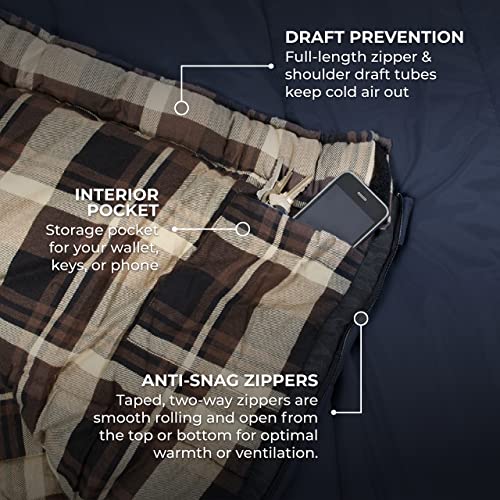 Teton Celsius XL, 25F, 20F, 0F Degree Sleeping Bags, All Weather Warm Sleeping Bag for Adults and Kids, Camping Season, Co...