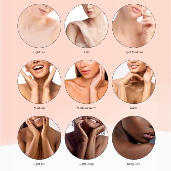 LUMINESS Airbrush Body Coverage - Tattoo Cover Up Makeup - Full Coverage Foundation for Face & Body - Water-Resistant, Long-Wear