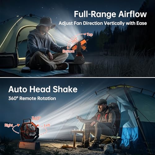 YOGIN Rechargeable Battery Powered Fan, 20000mAh Portable Camping Fan with 360° Adjustable Head, 4 Speeds & LED Light, Qui...