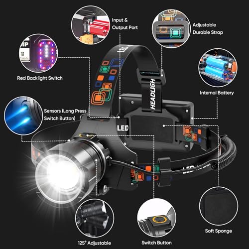 Headlamp Rechargeable,900000LM Super Bright Led Head Lamp With Motion Sensor,10 Modes,125°Adjustable Head Lights for Foreh...