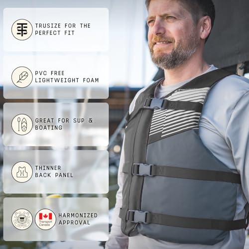 Stohlquist Universal Fit Adult Life Jacket PFD (4 Pack) Coast Guard Approved, for Men and Women 90+ lbs, Lightweight Neopr...