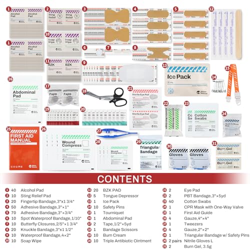 RHINO RESCUE 371 Pieces OSHA All-Purpose First Aid Kit, Home & Office Professional Medical Supplies, Ideal for Emergency, ...