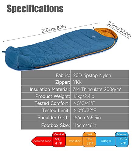 iClimb 3M Thinsulate Insulation Mummy Sleeping Bag with Compression Sack Ultralight Compact Warm Washable for Adults Indoo...