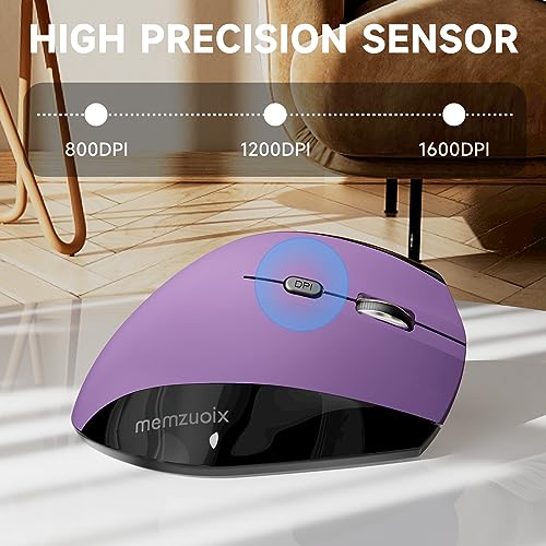 memzuoix Ergonomic Wireless Mouse, 2.4G Optical Cordless, 800/1200/1600 DPI, Vertical Computer Mouse for Laptop, Mac, PC, ...