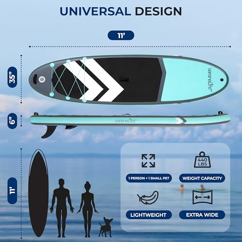 SereneLife XL Inflatable Stand Up Paddle Board – Extra-Wide, Pet & Family-Friendly SUP for Adults, Kids & Pets – Non-Slip ...
