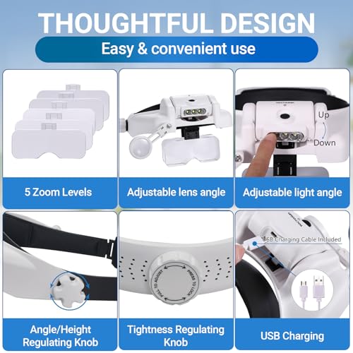 YOCTOSUN LED Headband Magnifier, Rechargeable Illuminated Magnifying Visor -1X to 14X Zoom, Hands Free Head Mounted Magnif...