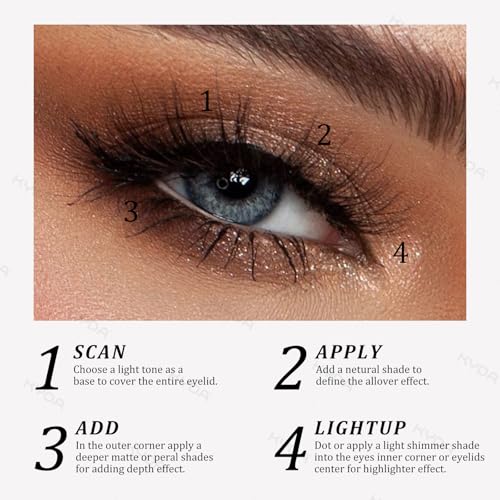 KYDA Baked Makeup Palette Set, Full Size All-in-One Makeup Palette and Earth Tone Eyeshadow Palte, Long Wearing, High Pigm...