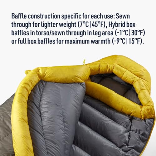 Sea to Summit Sleep System: Spark Sleeping Bag and Spark Women's Sleeping Bag