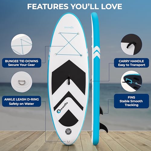 SereneLife 7'9" Kids Inflatable Stand Up Paddle Board - SUP for Youth with Single-Action Pump, Adjustable Paddle & Backpac...
