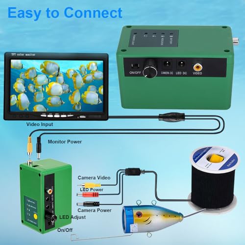 Underwater Fishing Camera with 7 Inch LCD Monitor, HD 1000 TVL Portable Fish Finder, 30Pcs Adjustable LED White Lamp Ligh...