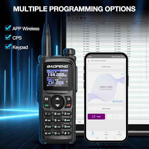 BAOFENG UV-28 Plus Ham Radio Handheld with GPS & APP Programming, 10W Long Range Dual Band Two Way Radio, FM Aviation NOAA Receiver, Frequency Copy, 1000CHs ¡¼Dual 2200mAh Batteries+Speaker Mic¡½