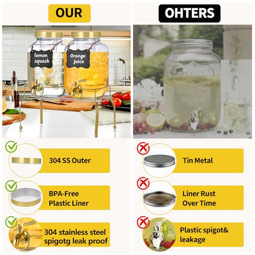 1 Gallon Glass Drink Dispenser Set of 2 – Drink Dispensers for Parties, Beverage Dispenser with Stand & 100% Leakproof Spi...