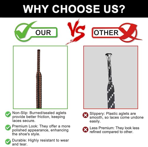 1 Pair Round Boot Laces, Heavy Duty and Durable Shoelaces Shoe Strings for Outdoor Hiking Walking Shoelaces-Brown
