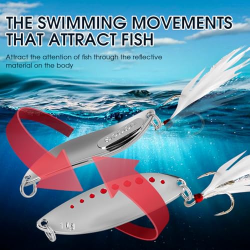 Funzhan 27Pcs Fishing Lures Kit Diving Bass/Trout/Pike Hard and Soft Lures Gift for Fishermen Freshwater or Saltwater Fish...