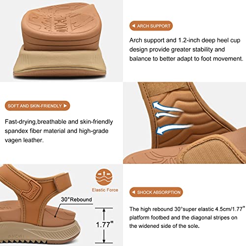 ONCAI Walking Sandals Women,Arch Support Hiking Sandals with Orthotic Outdoor Footbed for Plantar Fasciitis,Water Athletic...