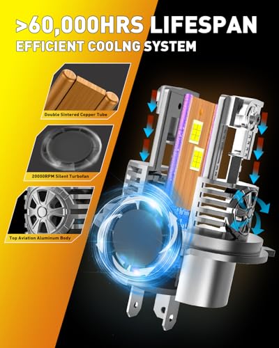 Termitor Upgraded H4/9003 Light bulb Hi/Low Beam, 50000LM 900% Super Brighter, 6500K Cool White, HB2 Fog Light Bulbs with ...
