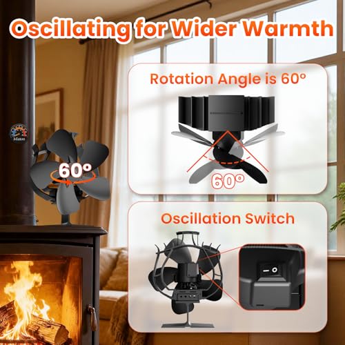 Miaton Oscillating Wood Stove Fan Heat Powered With High Air Volume | 5 Blade Fireplace Fan with Stove Thermometer | Non-e...