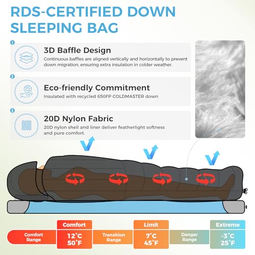 ATEPA Down Sleeping Bag for Adults, Recycled Ultralight 35°F 40°F 45°F 50°F 650FP / 700FP 3 Season Compact Sleeping Bags w...