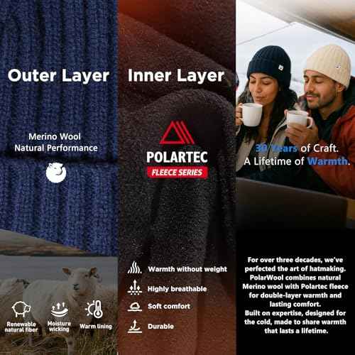 TOP-EX PolarWool¢â L/XL/XXL 100% Merino Wool Beanie Fleece Lined Hat Watch Cap for Cold Weather Winter Warm