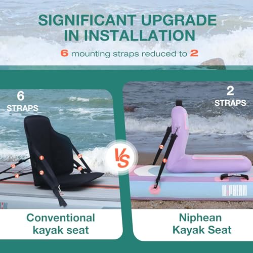 Niphean Inflatable Stand up Paddle Board with StabilTrac Fin, 400LBS Capacity & Wide EVA and Ergonomic Kayak Seats with Ba...