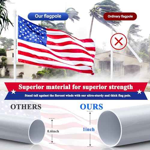 PHITRIC Flag Pole Kit, Tangle Free Spinning Stainless Steel Rustproof Flagpole for 3x5 Sports Fan Outdoor Flags for Outside House (White, 5FT, with Bracket)
