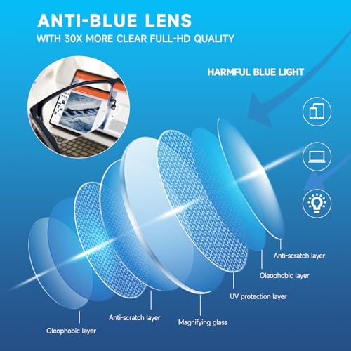 SKYOAK 2 Pack Mens Premium Progressive Multifocus Reading Glasses, TR90 Temples Blue Light Blocking Anti UV/Eye Strain Com...