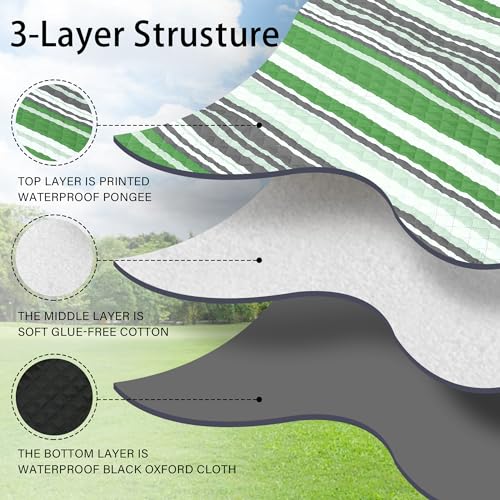 HX&OD Extra Large Picnic Blanket Outdoor 80”x80” Waterproof Picnic Mat Foldable 3-Layer Camping Blanket Portable with Carr...