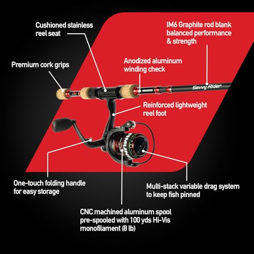 Amundson Savvy Rider Backpacker All-in-One Fishing Combo
