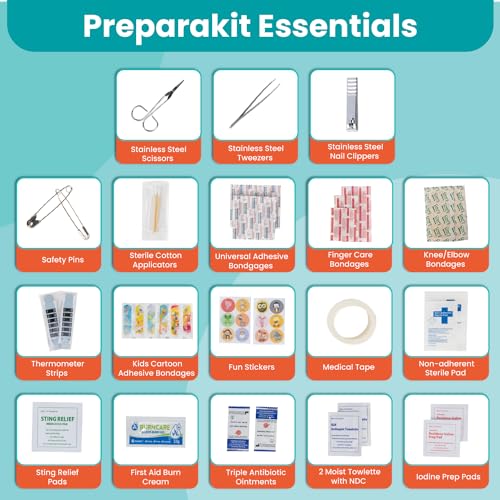 PreparaKit Travel First Aid Kit for Kids - Mini First Aid Kit for Car, Purse, Backpack, or Diaper Bag - 75 Piece Travel Me...