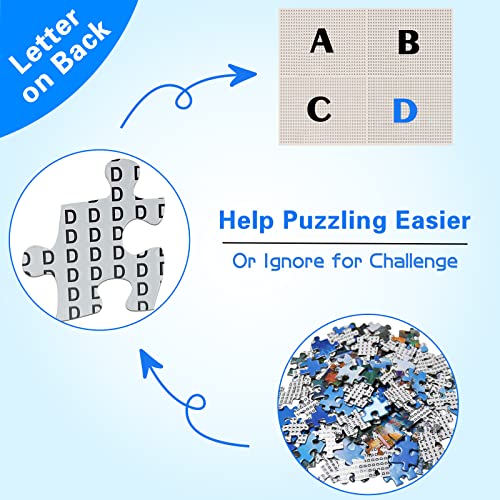 HUADADA Jigsaw Puzzles for Adults 1000 Pieces, Country Store Interlock Perfectly Letter on Back No Dust, Home Decor Birthd...