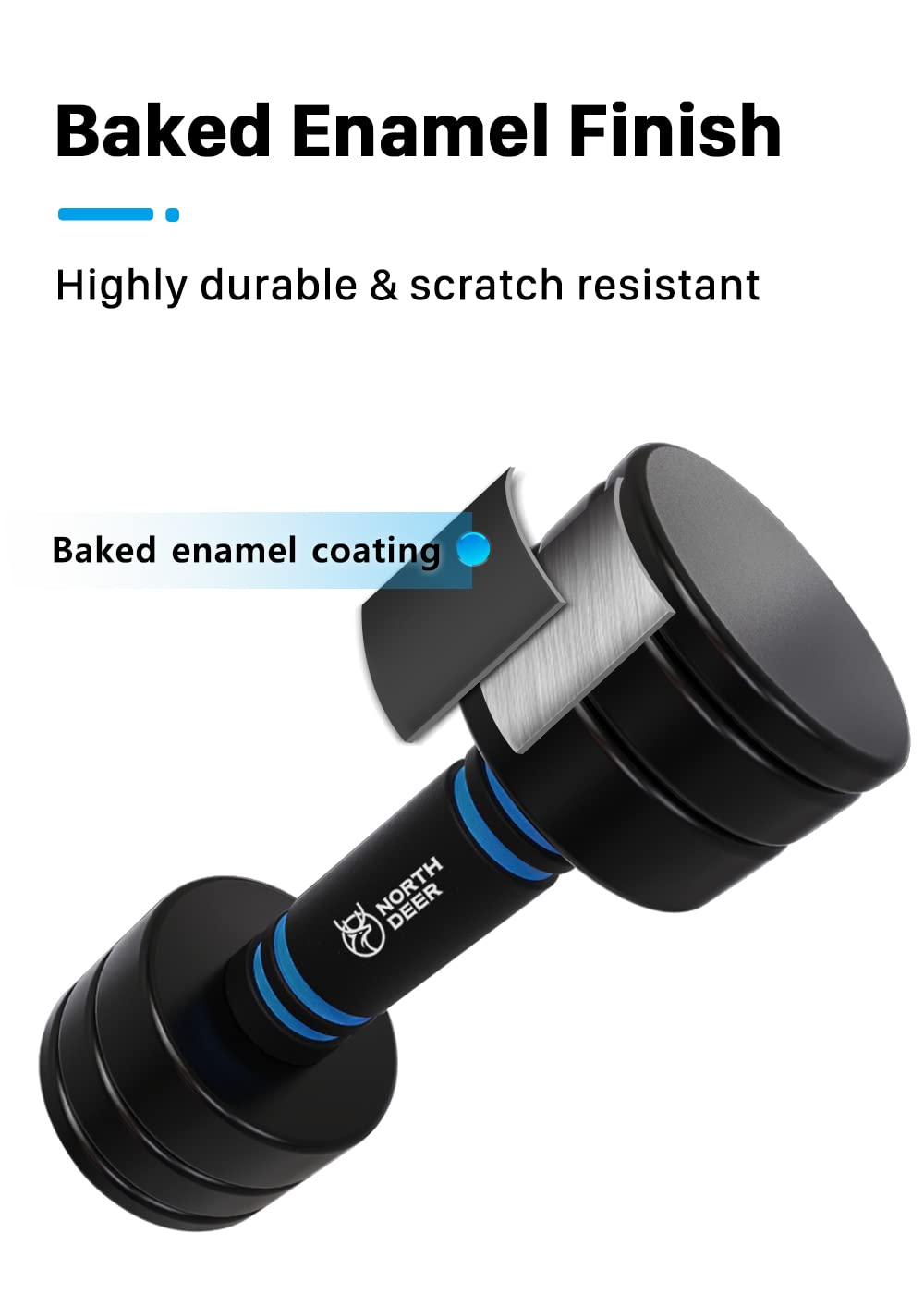 Northdeer Adjustable Black Coated Dumbbell Sets 20lbs Pair (10lbs/14lbs/16lbs/20lbs) with Foam Handles Home Gym Strength Trainging (20lbs×2)