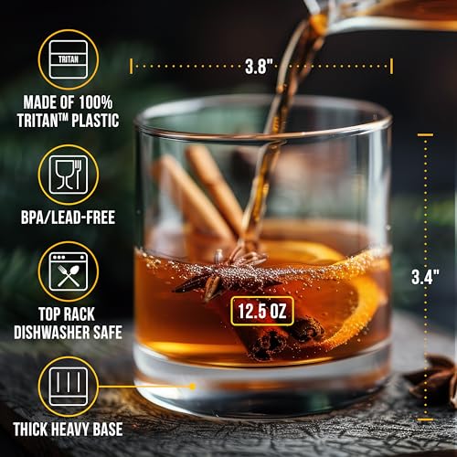 Bravario Unbreakable Tritan Plastic Whiskey Glasses | Shatterproof Double Rocks | Dishwasher-Safe | BPA-free | Perfect for...