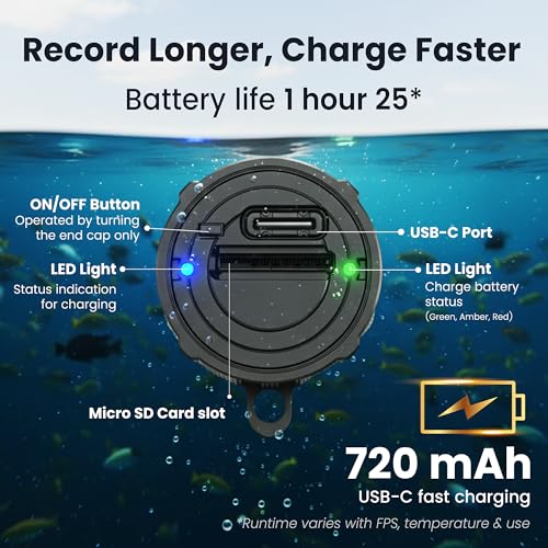 Westin Explore Cam - Castable Underwater Fishing Camera for Lure Fishing – Full HD 1080P with Direct Playback on iPhone & ...