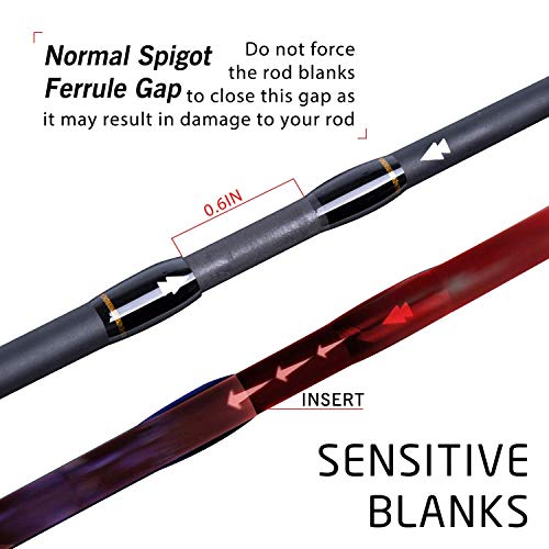 Goture Travel Fishing Rods, 4 Piece Fishing Pole with Case/Bag, Casting/Spinning Rod,Ultralight Fishing Baitcasting Rod 7f...
