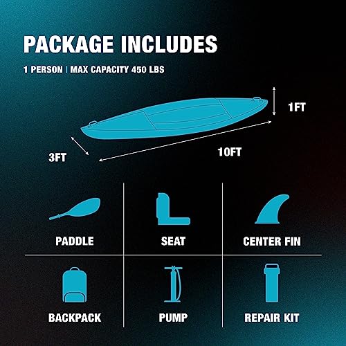 HO Sports Beacon Inflatable Kayak with Hand Pump, Adjustable Paddle & Carry Bag - Ergonomic High-Back Seat with Storage Ho...